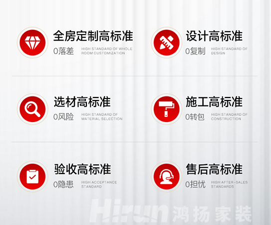 鴻揚家裝領跑高標準，筑十年如新高品質(zhì)家裝